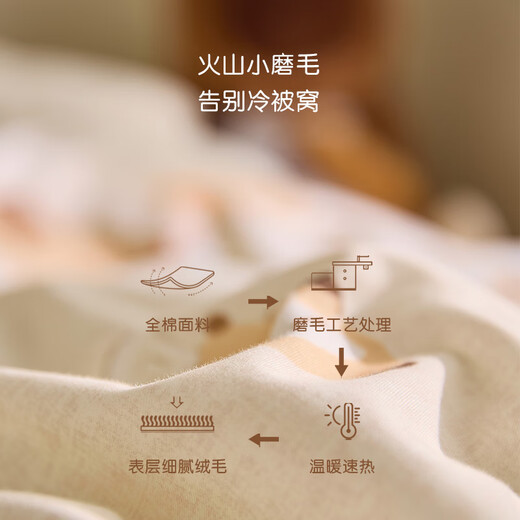 Luolaikids 100% cotton brushed quilt cover single piece Class A warm single bed quilt cover 150*215cm