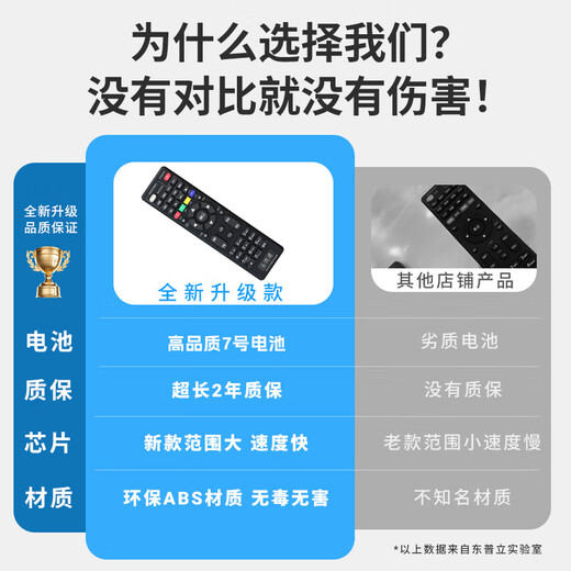 Dongpuli set-top box universal TV remote control is suitable for China Telecom and Unicom mobile set-top box universal infrared universal TV broadband network box