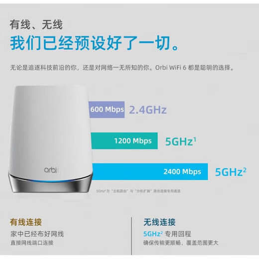 
NetGEAR (NETGEAR) quasi-new American RBK753 Netware Orbi752 router WIFI6 Gigabit mesh distributed RBS750 package-RBR750-single host