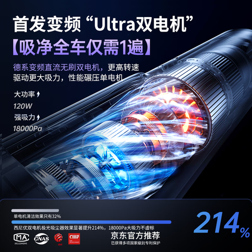 CEENIU 2025 Jingdong Industry NO.1 Car Vacuum Cleaner with High Suction, Suction and Blow-Use for Car Homes, German Wireless Small Portable Desktop Cleaning Dust and Hair