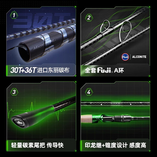 Händchen von Fantasy Lure Rod, Universal Stab, Barsch, Superschnelle Einstellung, Kohlenstoffköderstange, Einzelstange, gerader Griff, Pistole, Angelrute, Wurfstange, 682 m, 2,03 m gerade Griff, S [universelle, enge Augen]