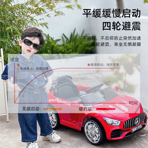 HERO THRIVE La voiture électrique à quatre roues pour enfants Mercedes-Benz peut s'asseoir dans une balançoire télécommandée cadeau d'anniversaire pour bébé voiture jouet pour enfants rouge à double entraînement conduite autonome + télécommande + balançoire + éducation précoce + batterie antidéflagrante 12 V