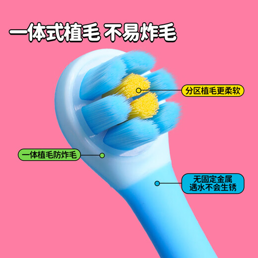 COMBO [anti-frying upgrade] Little octopus children's toothbrush containing fluorine-resistant soft hair baby baby's baby's baby's baby's baby's baby's baby's training for 0-2-6 years old