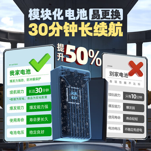 Live Stone Avion télécommandé longue durée pour enfants, hélicoptère Drone pour enfants de 6 à 12 ans Jouet pour garçon de 3 à 6 à 9 ans résistant aux chutes Alliage résistant aux chutes 30 minutes + double batterie + hauteur fixe Cadeau de fête des enfants pour les élèves du primaire