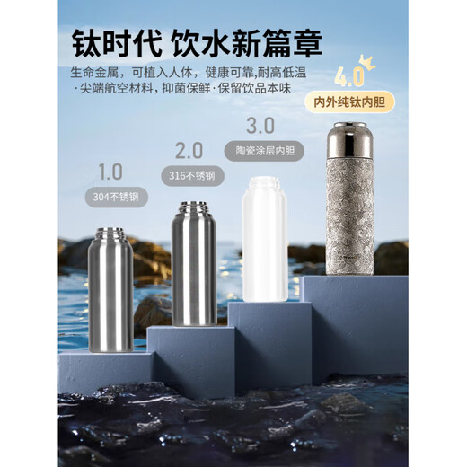 Japanese Peacock Titanium Cup Pure Titanium Insulated Cup High-end Stewed Tea Cup for Men and Women Tea Water Separation Tea Cup Titanium Light Silver