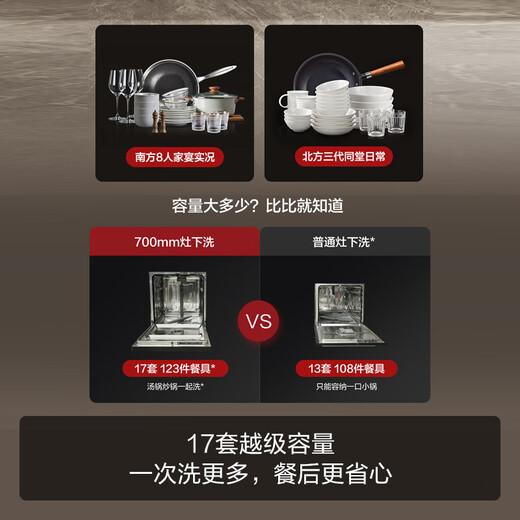 FOTILE dishwasher T70 17 sets large capacity household built-in flexible installation under the stove independent steam sterilization first level water efficiency 17 sets intelligent control under the stove T70