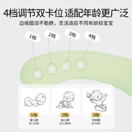 Bow's children's bib for eating 6 months and above 3D three-dimensional saliva pocket waterproof, oil-proof and splash-proof bib cover-Green Bear