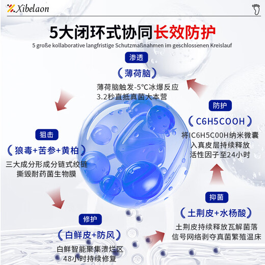 XIBELAON German wolfsbane athlete's foot spray to relieve itching, peeling, rotten feet, fungal infection, blisters, itchy feet, sweating, foot odor, medicinal root