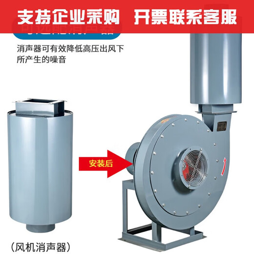 XMSJ9-19 Hochdruck-Radialventilator, industrieller Zwangszugventilator, 3W4W, Gebläsematerial, das Abluftventilator bläst, 9-26 9195A75W2P380V