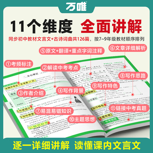 2025 Junior High School Klassische chinesische Komplette Interpretation 2024 Ein Buch der People's Education Edition Chinesische Speziallehrbücher für die Klasse 1, Klasse 2, Klasse 3, Klasse 8, 97 Muss alte Gedichte und klassische chinesische vollständige Erklärung und Praxis Lesen des Trainings Wanwei Vollinterpretation der klassischen chinesischen Interpretation der klassischen chinesischen + Testübungen General Junior High School