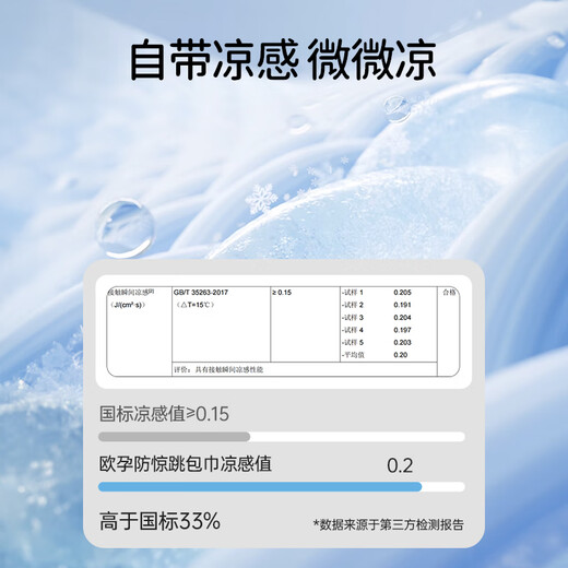 OUYUN swaddle newborn anti-jump swaddle baby thin quilted swaddle single bamboo cotton gauze swaddle baby flower and bird 80