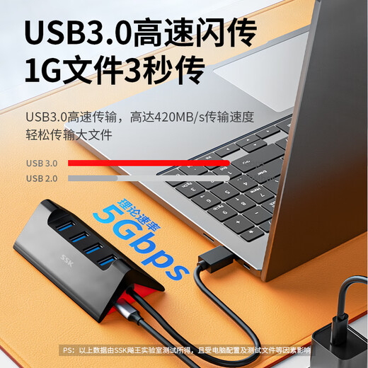 SSK BiaoWang USB-сплиттер расширительный док, высокоскоростной док-док-концентратор с четырьмя портами, удлинительное удлинительное кабель с многоуровневым преобразователем ноутбука [USB3.0] 5 Гбит/с/с портом питания SHU835 1,5M 1,5M [USB3.0].