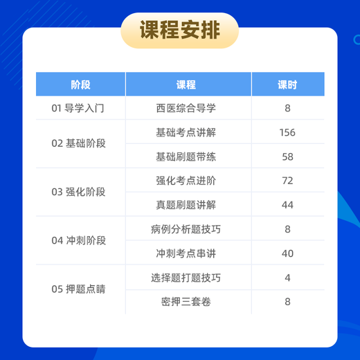 Yang Jing 2026 Examen de ingreso de posgrado 306 Medicina occidental Curso integral en línea 699 Medicina clínica integral occidental Materiales reales 26 Curso de video 2027 Examen de ingreso de posgrado Consulta de clase en línea 100 Inmediatamente Yang Jing XI integral + Nuevo Inglés Oriental + Leg Sistema