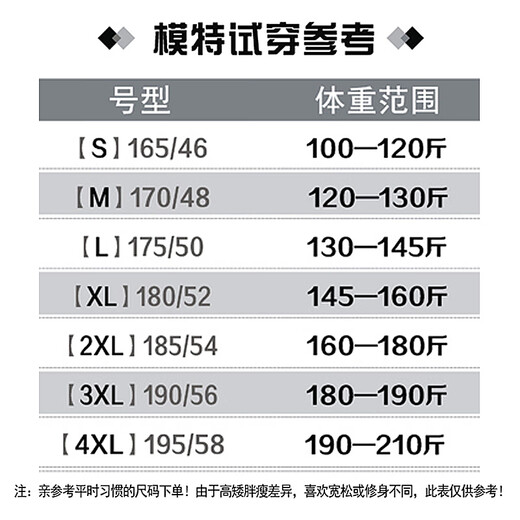 绅度鲨鱼（Soodu Shark）红色本命年短袖t恤男 夏季丝光棉国潮龙 白色【6197#龙肖对】 S  【90--120斤】