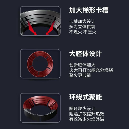 Jingwu gas stove wind-proof fire-concentrating cover anti-slip bracket stove four-claw pot rack energy-saving cover energy-concentrating wind shield