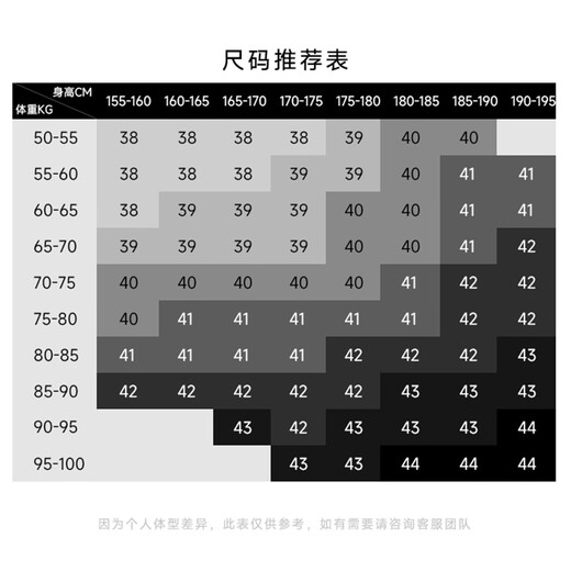 报喜鸟长袖衬衫男装【免烫抗皱易打理】白色纯棉衬衣男商务正装衬衫上衣 原白色 40 (175/92)