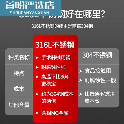 316L不锈钢筷子 家用防滑不发霉防烫耐摔筷子套装 酒店公筷餐具 装 MCK7027 10双