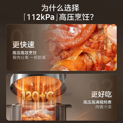 Midea National Subsidy 112KPa Small Steel Cannon Electric Pressure Cooker 5L Double Bile Pressure Cooker 0 Coating Smart Reservation Household Soup and Rice Rice Cooker 4-6 People MY-E5830G