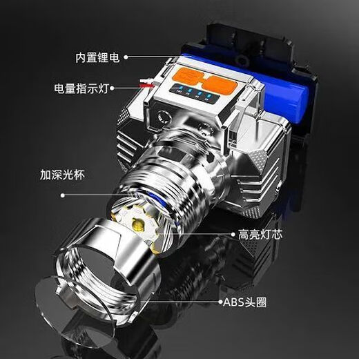 其他LED头灯强光超亮头戴式家用远射便携充电式夜钓鱼小氙气矿灯 9900W爆亮款1990平299时