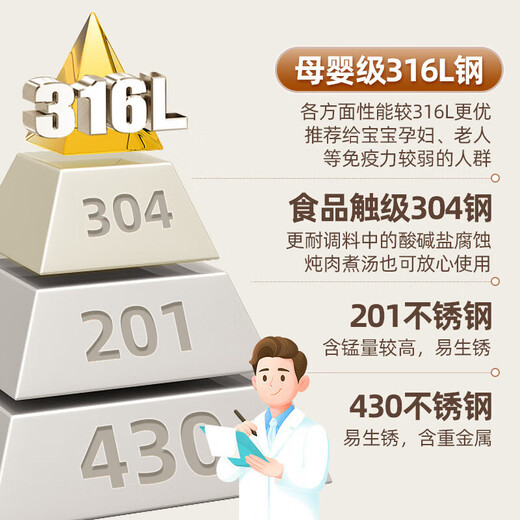 MAXCOOK 316L stainless steel steamer anti-scalding food-grade steamer household stew all-in-one soup pot thickened bottom silicone cover anti-scalding handle MCZ7241 2 layers 36cm