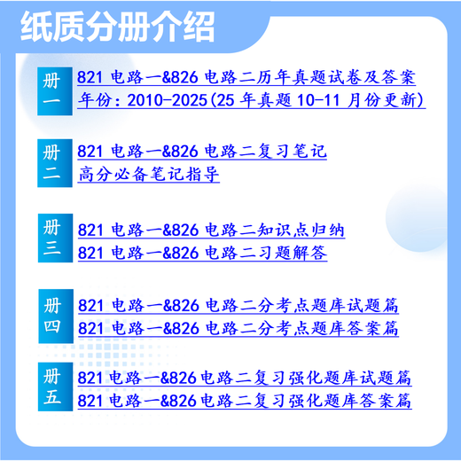 26湖南大学考研821电路一826电路二湖大电气工程能源动力初试真题 全套套餐 纸质书五册赠全套电子资料和视频课程