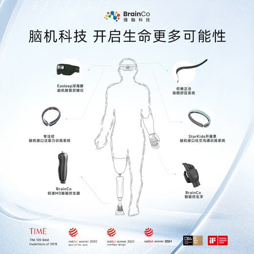 BrainCo强脑科技 Easleep深海豚脑机智能安睡仪 脑机睡眠仪 深睡睡眠监测 送爸妈送长辈 礼物女生实用高端 墨绿色（轻享版）