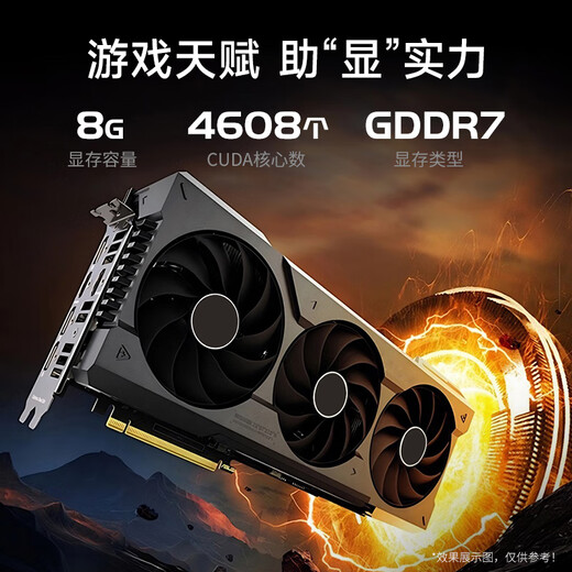 Five Color Fish 14th generation Core i7-14650HX RTX5060Ti 8G independent display 64G+1TB desktop computer game desktop computer host commercial office machine