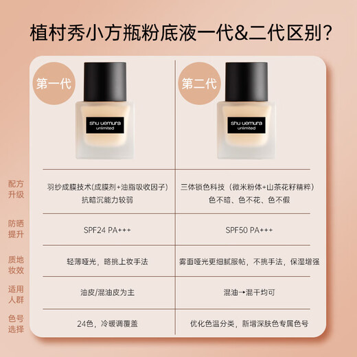 Shu Uemura (Shu Uemura) kleine quadratische Flasche Flüssigkeitsfundament Fundament zweite Generation Neue Version 584/674/774 Ölkontrolle Concealer Langlastende Trockenöl Hautkosmetikgeschenk für Freundin am chinesischen Valentinstag Zweite Generation Small Square Flasche #584 Zhongyibai