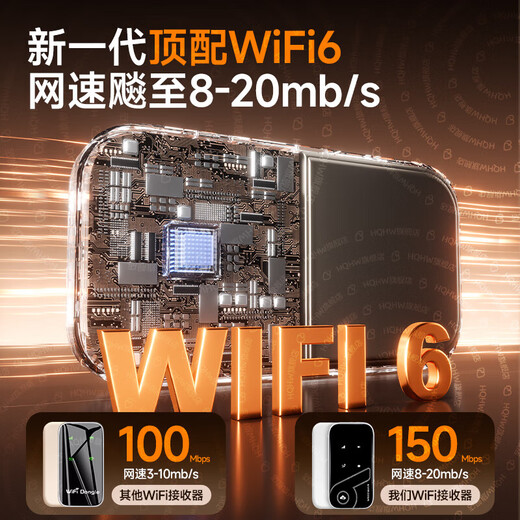 WFWQ5G千兆随身wifi6大流量三网切换全国通用移动无线免插卡无限流量2025款车载宽带路由器 【至尊版】1W毫安大容量-家庭共享-续航72小时