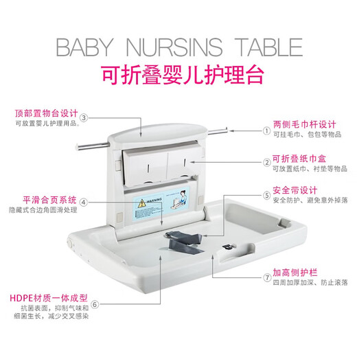 Das dritte Badezimmer Baby Windelwechsel Tischbett faltbare Krippe Mutter und Kinderzimmer Babypflege Tisch Sicherheit Sitz A1-Modell ist mit HDPE-Baby-Stuhl-Entwicklungsrechnung ausgestattet