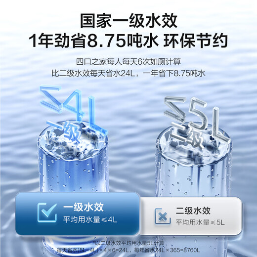 Hengjie (HEGII) toilet Household siphon-type high-impact toilet, fast flushing, water saving and odor-proof, silent and slow down cover, installation included, three pit spacing, first-class water efficiency, HC0513PT, 400 pit spacing (applicable to 390mm and above)