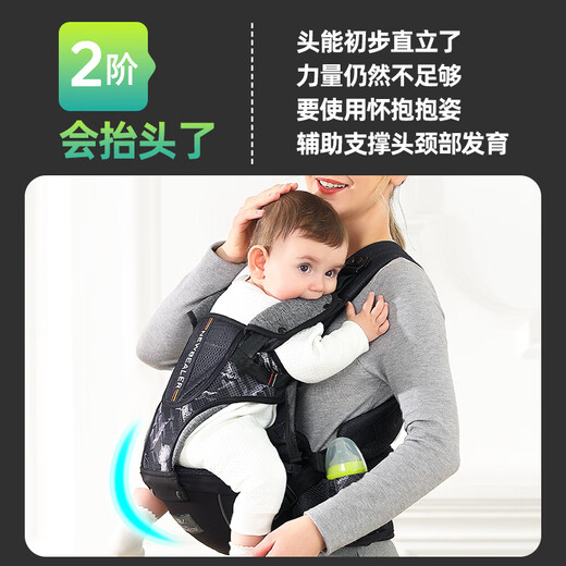 Neugeborenes Baby-Armband Taillenhocker 0-36 Monate alt tragen Baby, um Baby zu tragen, um Baby Magic-Werkzeug für kleines Monate alter Baby zu tragen, um sie horizontal vor sich zu halten