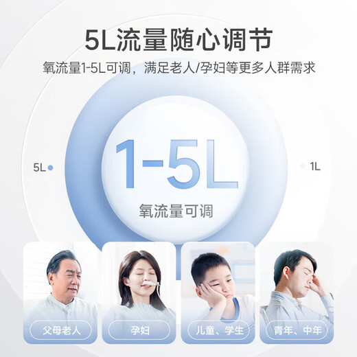 Yuwell official direct sale 5 liter L home oxygen concentrator oxygen inhalation and atomization all-in-one machine for the elderly with asthma and poor breathing oxygen theater atomization model 5 liters of oxygen adjustable + fault alarm + atomization + oxygen inhalation gift pack Yuwell official direct sale 5 liter L home oxygen concentrator oxygen inhalation and atomization all-in-one machine for the elderly with asthma and poor breathing oxygen theater atomization model 5 liters of oxygen adjustable + fault alarm + atomization + oxygen inhalation gift pack