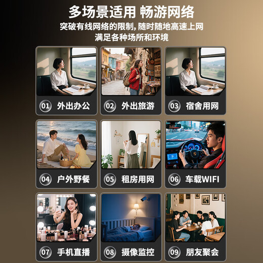 Qinluo 2025 new portable wifi removable wireless wifi6 card-free accompanying wireless Internet card portable Internet treasure 4g wall router national universal traffic upgraded version WiFi6 dual Netcom + upgraded chip