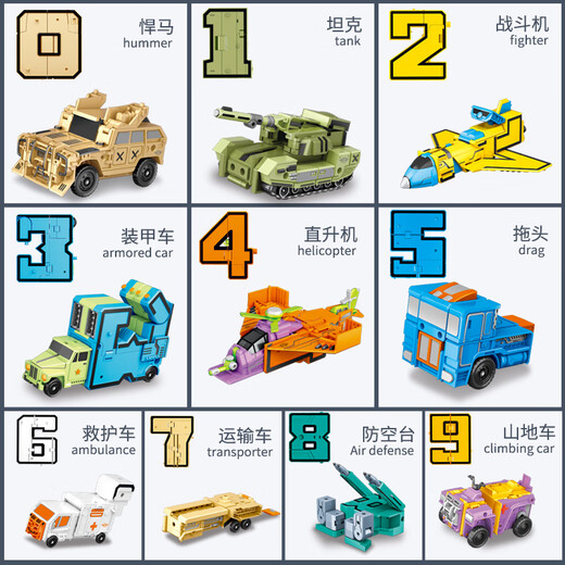 MPPMCK digital deformation robot super large digital deformation toy boy letter robot integrated birthday gift digital deformation [number 0-4] ​​integrated diamond