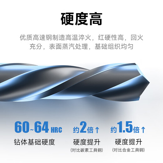 Su's straight shank twist drill bit SUS drill bit stainless steel special steel parts containing cobalt high cobalt drill bit titanium plated small shank drill 32.0mm small shank drill