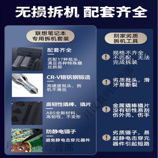 Lenovo Savior Laptop Disassembly Tool Computer Motherboard Fan Disassembly Cleaning Dust Replacement Silicone Grease Screwdriver Set Detachable Lenovo Old Model Standard 28 Pieces
