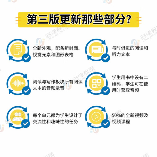 剑桥Unlock教材第三版  Unlock 1级别读写 Reading Writing  新版剑桥初中英语教材 听力口语阅读写作课程培训 原版进口