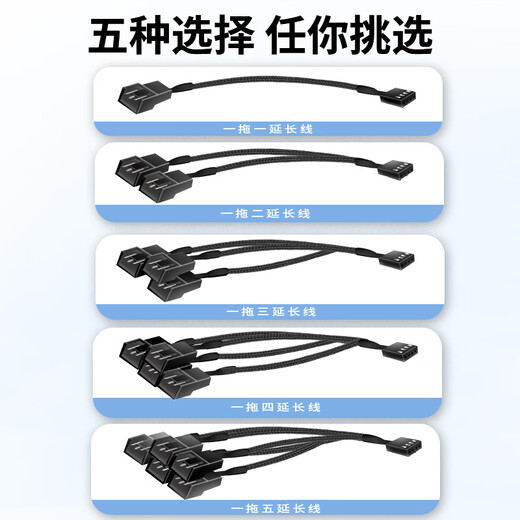 KELEPU computer PWM temperature control cooling FAN fan 4Pin one-to-three extension cable, four wires at each end, chassis motherboard CPU fan extension cable, 4Pin fan cable 30cm
