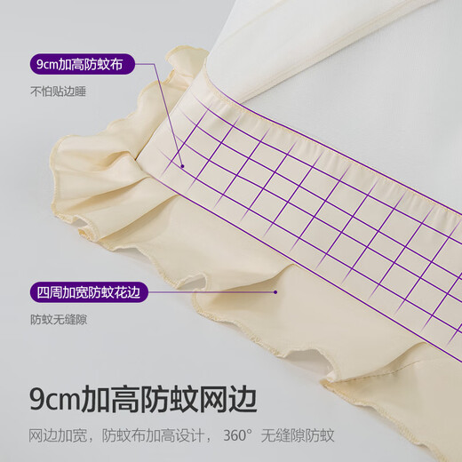 Philips AVENT crib mosquito net full-cover newborn universal outdoor foldable light-shielding anti-mosquito cover encrypted mesh breathable encrypted mesh small size - suitable for 0-1.5 years old