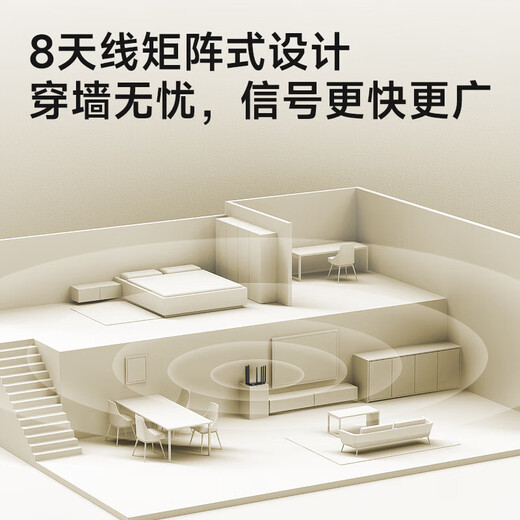 China Unicom produces China Unicom portable wifi6 mobile wireless router 4g/5gcpe broadband-free gigabit network port 2025 portable Internet card national universal traffic high coverage signal strong 4G industrial grade router