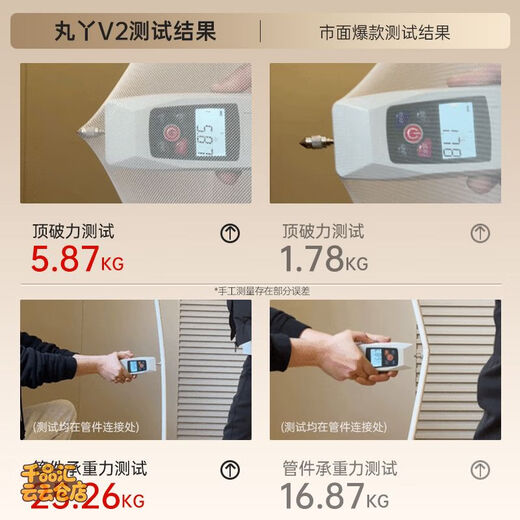 Maruya V2 Anti-Fall Mosquito Net Baby Home Bedroom Anti-Fall Pattern Net 2025 New Full Bottom to Prevent Children from Falling Out of Bed Anti-Fall Mosquito Net V2 Upgraded Zipper Single Mosquito Net 150x190cm