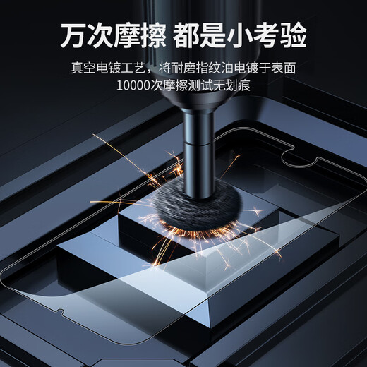 Lulian suitable for Apple 8Plus/7Plus/6SPlus tempered film iphone8Plus/7Plus/6SPlus mobile phone HD dustproof anti-fingerprint ultra-thin protective film 2 pieces