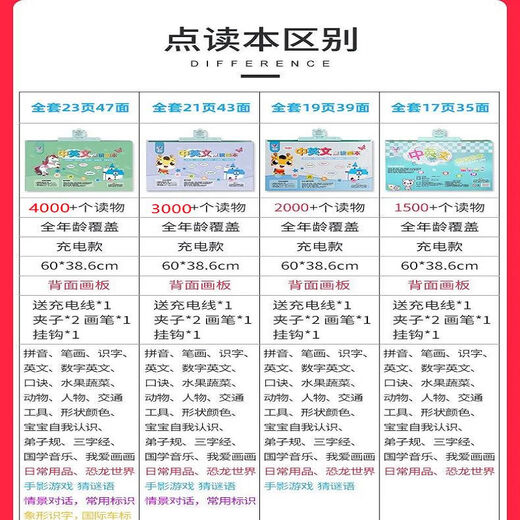 Smart Fish Children Chinese and English Electronic Point Reading Early Teaching Children Audiobook Baby Learning Machine Point Reading Pen Voice Book Literacy 300 Point Reading - Rechargeable