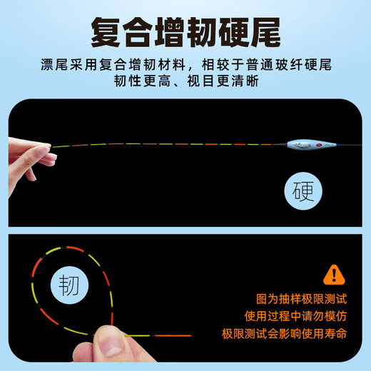 Miji Jianghu BR13 Black Pit Competitive Luminous Float New Product Highly Sensitive Float Eye-catching Fish Float Day and Night Dual Use Electronic Float Stroke Float Yuanfeng Blue No. 4 Eats Lead 3.4g Self-Weight 1.73g