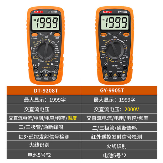 橙央福禄克9208T9905T高精度数字万用表2000V高压矿场数显防烧 GY-9905T标配（2000V高压