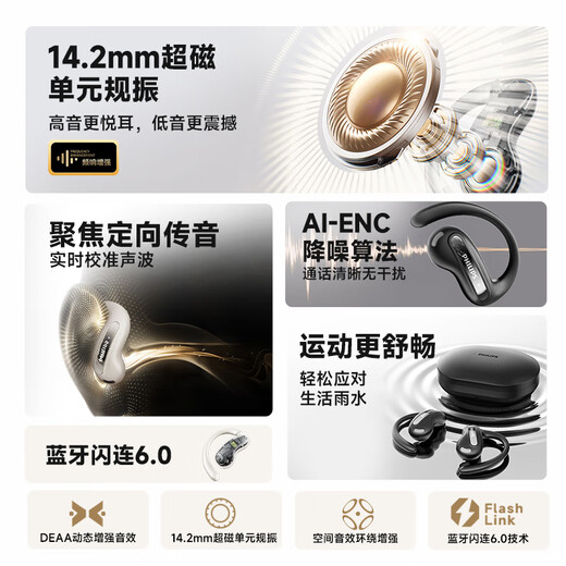 Philips (PHILIPS) 2025 new model - No. 1 on the gold list Bluetooth headset ear-mounted open bone conduction concept wireless headset sports music noise reduction suitable for Apple Huawei TAQ2120 - black