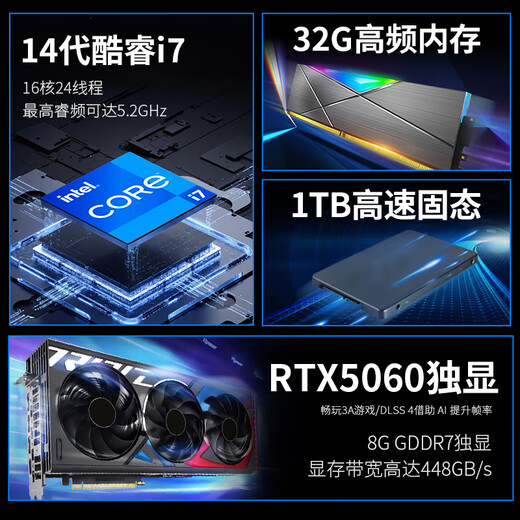 Five-color fish 14th generation Core i7-14650HX RTX5060 independent graphics 32G 1TB designer office commercial gaming desktop computer desktop computer host complete set