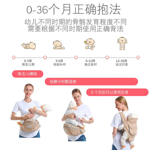 KOIBABY婴儿背带腰凳前抱后背式多功能透气款背婴带可横抱使用轻便透气 蓝色01
