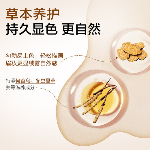 COLOUR ZONE Color Zone Ultra-Fine Triangular Eyebrow Pencil Waterproof, Sweat-proof and Fade-proof Lazy Eyebrow Artifact for Girlfriend and Wife as a Birthday Gift